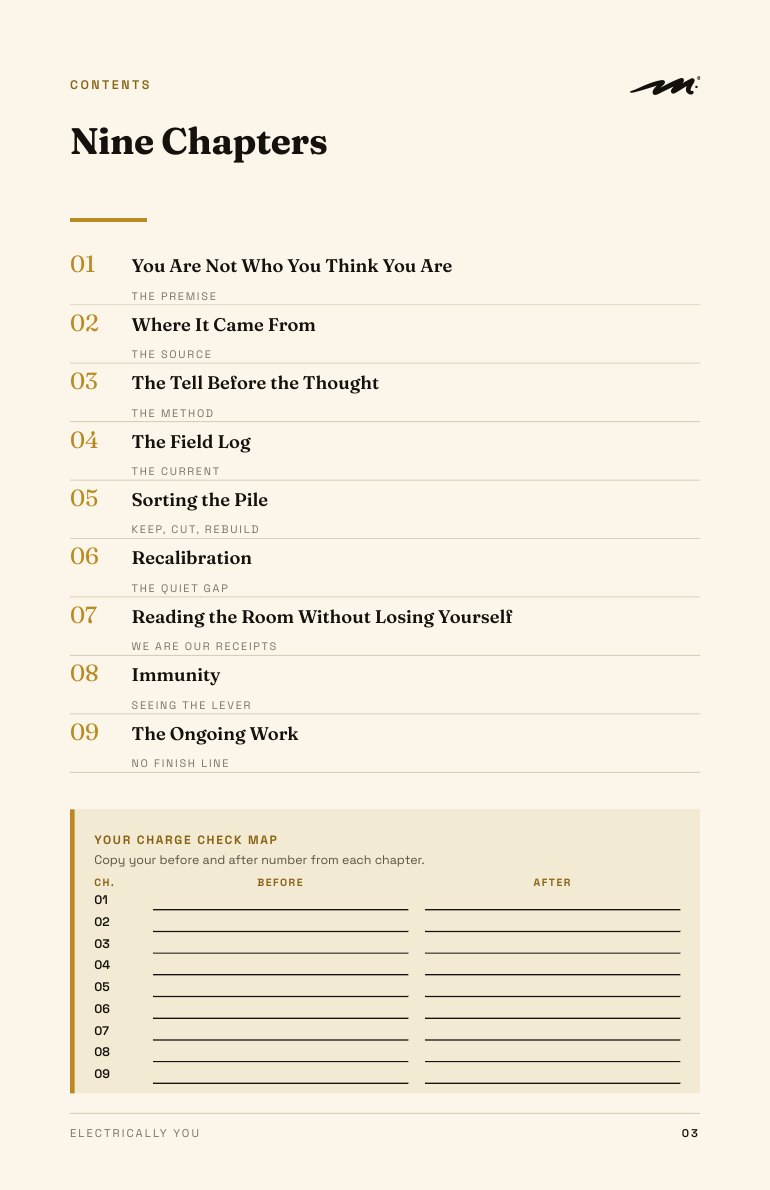 Contents page with the Charge Check map for tracking all nine chapters